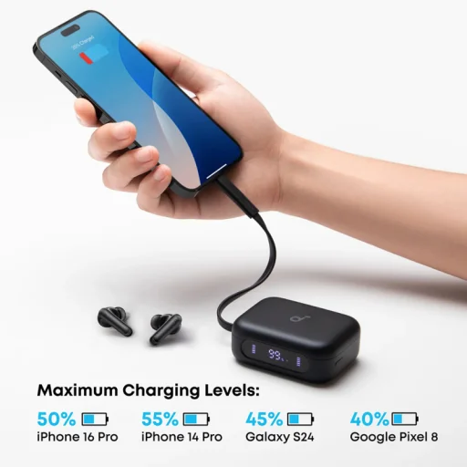 Anker Soundcore P41i, Fekete A3937G11 - 2