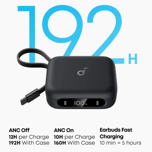 Anker Soundcore P41i, Fekete A3937G11 - 3