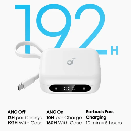 Anker Soundcore P41i, Fehér A3937G21 - 3