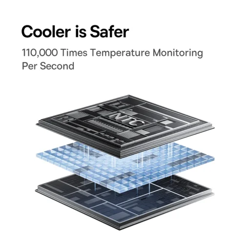 Power Bank Baseus EnerFill FC31 Qpow 3 (E0028C03) - USB-C/Lightning kábelekkel, 10000mAh, 45W, digitális kijelző - Galaxy Kék - 5