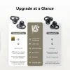 Wireless Earbuds Bowie MC1 Pro (A0102503) - Bluetooth 6.0, Hi-Res, TWS, Multipoint, Open Ear Clip-On - Cosmic Black Baseus thumbnail