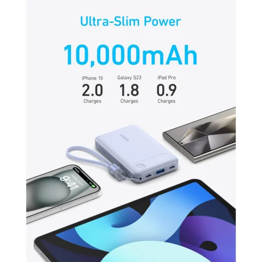 Powerbank Anker PowerCore, 10000mAh, 22.5W, QC + PD, Fekete A1257G11 - 3