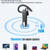 Premium Bluetooth Headset Techsuit (THB54) - Bluetooth, dupla mikrofon - Fekete thumbnail
