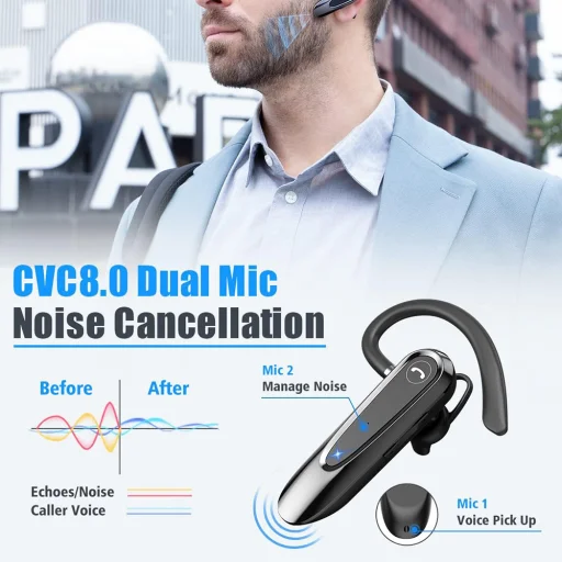 Premium Bluetooth Headset Techsuit (THB54) - Bluetooth, dupla mikrofon - Fekete - 4