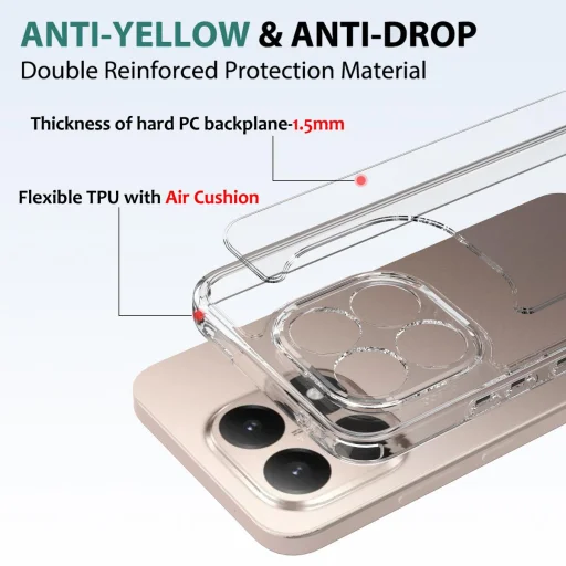 Xiaomi 15T karcálló átlátszó akril TPU tok - 4