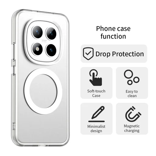 Xiaomi Redmi Note 15 Pro+ 5G White Techsuit CandyCase MagSafe tok - 2