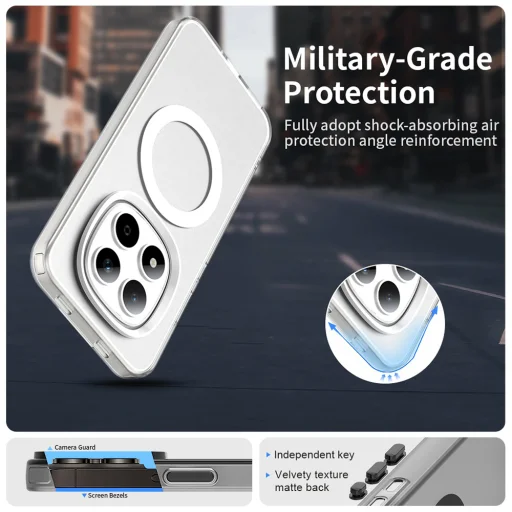 Xiaomi Redmi Note 15 Pro 5G White Techsuit - CandyCase MagSafe tok - 9