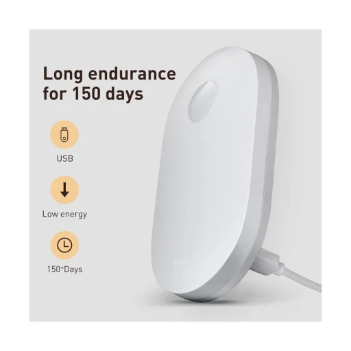 Baseus Sunshine series falra szerelhető lámpa, fehér (DGSUN-RB02) - 2