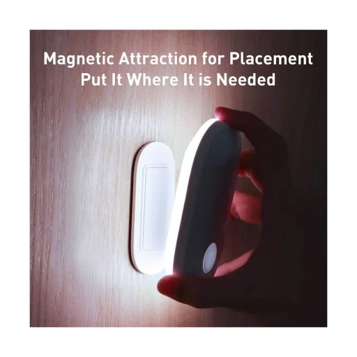 Baseus Sunshine series falra szerelhető lámpa, fehér (DGSUN-RB02) - 7