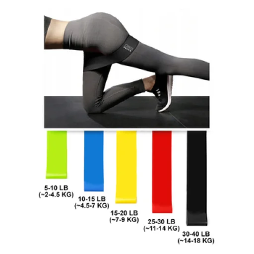 Otthoni edzéshez használható gumi Fitnesz szalag, edzőszalag 5db - 3