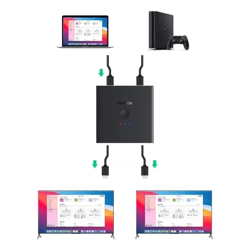Ugreen HUB 2xHDMI (bemenet) - 2xHDMI (kimenet) elosztó 2.0 CEC 3D HDR 4K 60Hz fekete (70689) - 12