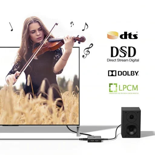 Ugreen HUB 2xHDMI (bemenet) - 2xHDMI (kimenet) elosztó 2.0 CEC 3D HDR 4K 60Hz fekete (70689) - 14