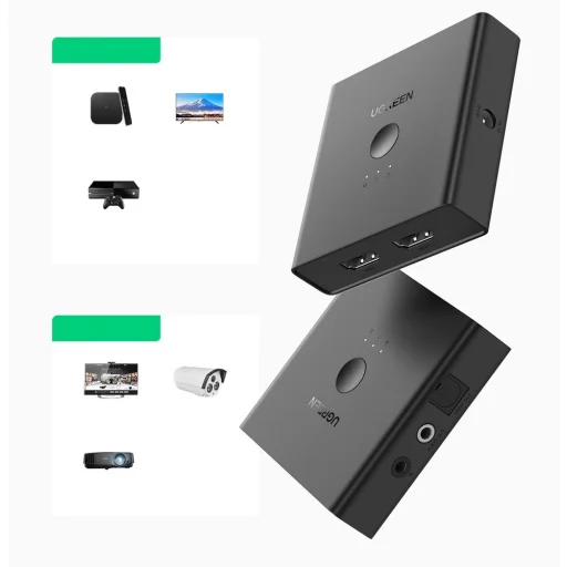 Ugreen HUB 2xHDMI (bemenet) - 2xHDMI (kimenet) elosztó 2.0 CEC 3D HDR 4K 60Hz fekete (70689) - 3