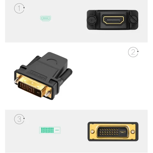Ugreen HDMI (aljzat) - DVI 24+1 (csatlakozó) átalakító, adapter FHD 60Hz fekete (20124) - 2