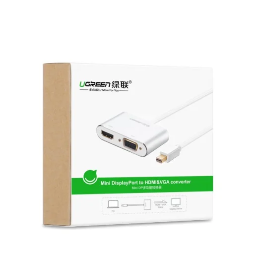 Ugreen HDMI / VGA - mini DisplayPort átalakító, adapter Full HD 1080p fehér (MD115 20421) - 21