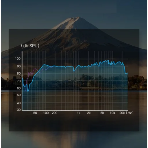 Ugreen 3.5mm elosztó, adapter audio és mikrofon jelre 20Cm fekete (AV140 20899) - 6