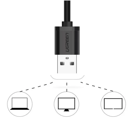 Ugreen USB 2.0 - 3.5mm mini jack külső hangkártya, adapter fehér (US205 30143) - 3