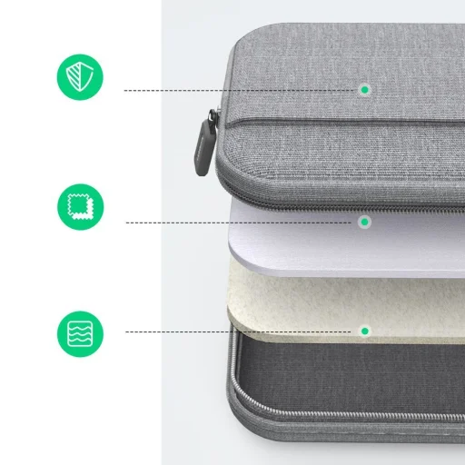 Ugreen laptop táska 15'' méretben szürke (30325 LP437) - 2