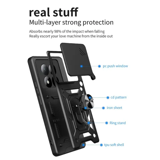 Xiaomi Redmi Note 15 Pro+ 5G Kék Techsuit CamShield Series tok - 3
