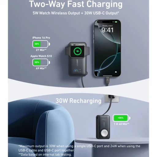 Anker MagGo powerbank, 10000mAh, 35W, PD + QI, fekete A1657H11 - 5