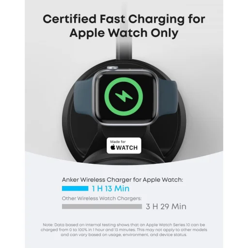 Anker MagGo 3in1 vezeték nélküli töltőállomás, 15W, 1.67A, fekete B25M4G11 - 6