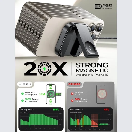 iPhone, Apple Watch, AirPods Lisen - Vezeték nélküli töltő 2in1 (YL0324100013) - MagSafe, 15W - Fekete - 6