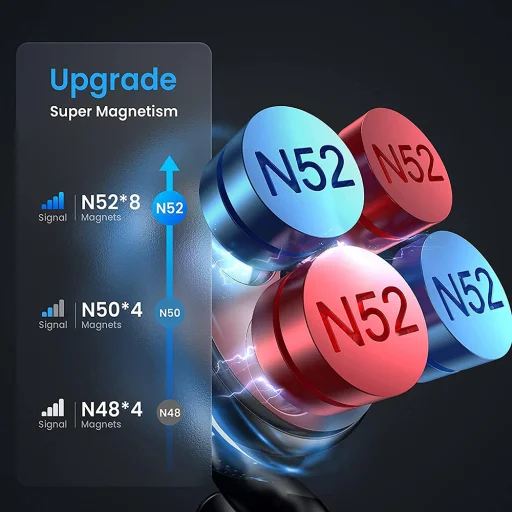 Lisen Autós Töltő (YL0222060002) - MagSafe, Légbefúvóhoz, Univerzális, Több szöges beállítás, Biztonságos illeszkedés, N52 mágnesek - Fekete - 7