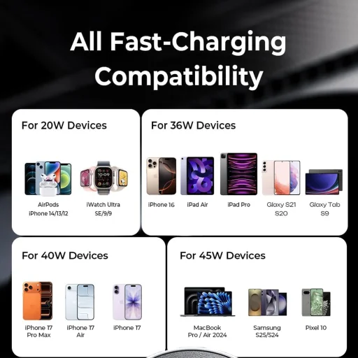 Lisen Autós Töltő (YL0223080007) - Kettős Type-C, 2x 45W, 12V/24V, Alumínium Ötvözet - Fekete - 7