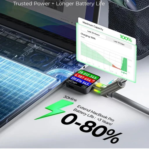 Lisen - Adatkábel (YL0124110002) - 4in1, USB/Type-C to Type-C/Lightning, RGB Világítás, 240W, 480Mbps, 2m - Szürke - 4