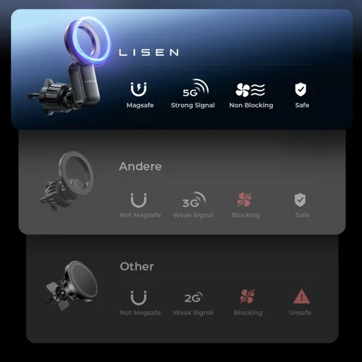 Lisen Autós Tartó (YL0224050012) - Mágneses fogás, légbeömlőre, összecsukható, 360°-ban állítható, biztos illeszkedés - Fekete - 7