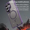 Samsung Galaxy S26 Ultra Purple Techsuit - HaloFrost II MagSafe tok thumbnail