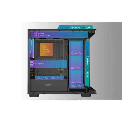 DarkFlash DS900G számítógépház (fekete) - 12