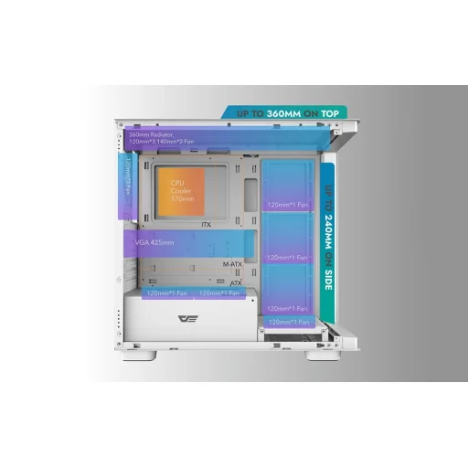 DarkFlash DS900G számítógép ház Fehér (ventilátorok nélkül) - 11