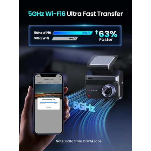 Dash + Hátsó Kamera DDPAI Z50 Pro Dual, 4K, Wi-Fi, GPS, 3inch LCD, Fekete - 5