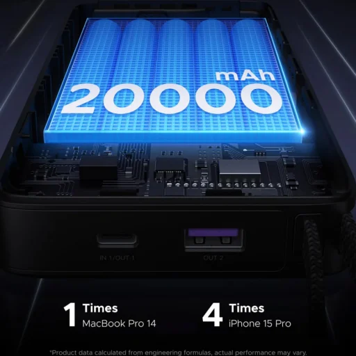 Powerbank UGREEN PB550, 20000mAh, 67W, QC + PD, Szürke - 6