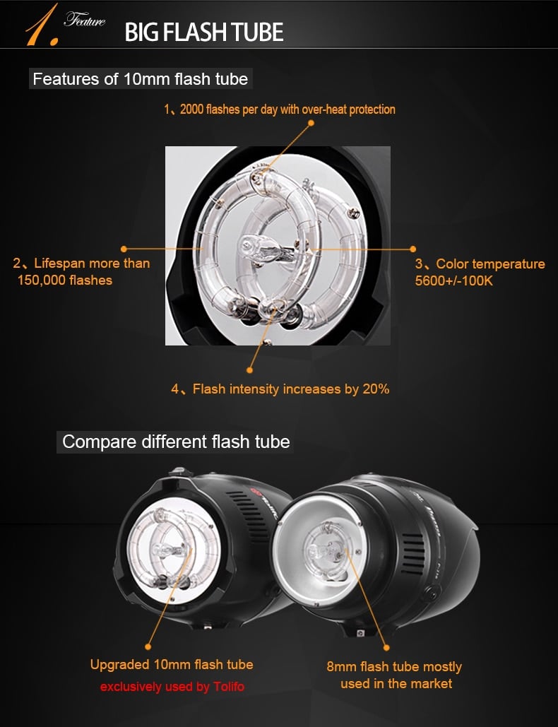 Tolifo EG-250B 3x250W vaku szett-5