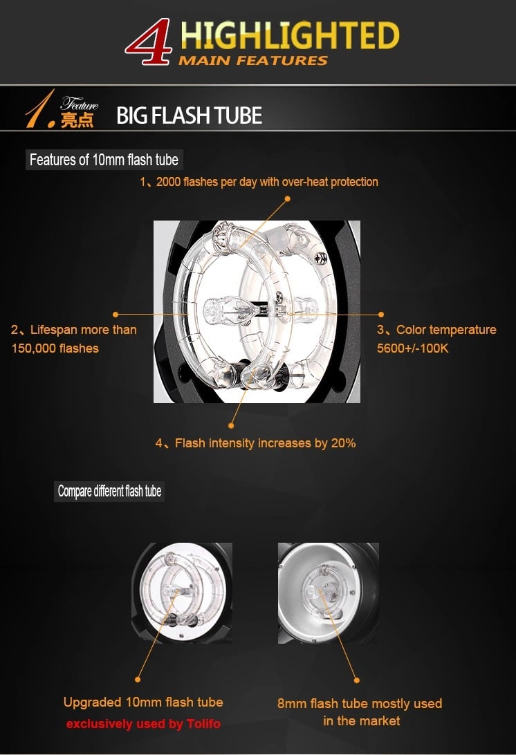 Tolifo T-200B 3x200W vaku szett-6