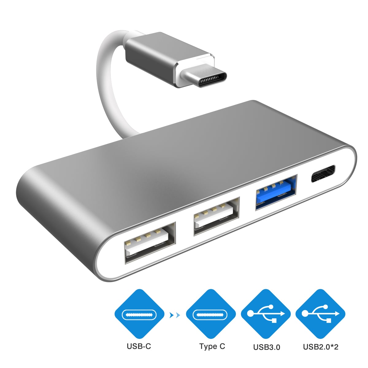 RayCue 4 az 1-ben USB Type C Hub USB 3.0 , MacBook-hoz-4