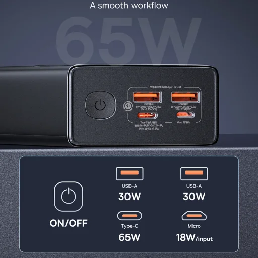 Baseus - Power Bank Star-Lord (P10022908113-00) - 2x USB, Type-C, Micro-USB, 65W, 30000mAh, Type-C kábel, 3A, 30cm - Fekete - 6