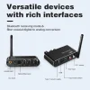 Optikai és koaxiális digitális–analóg audió átalakító Bluetooth audió vevővel és USB MP3 lejátszó funkcióval T01 thumbnail