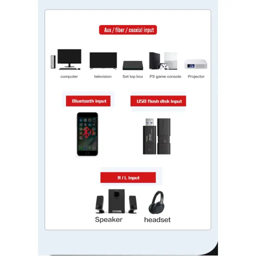 Optikai és koaxiális digitális–analóg audió átalakító Bluetooth audió vevővel és USB MP3 lejátszó funkcióval T01 - 9