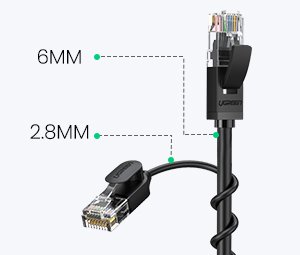 Ugreen Ethernet patchcord kábel RJ45 Cat 6A UTP 1000Mbps 5 m fekete (70654)-7
