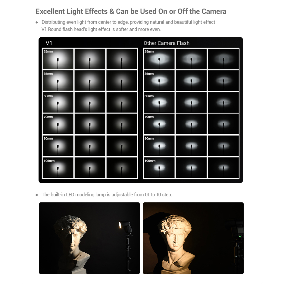 Godox Speedlite V1-S körfejű rendszervaku (Sony)-19