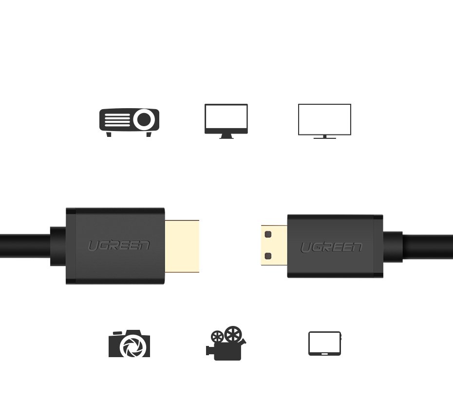 Ugreen HDMI - mini HDMI kábel 19 pin 2.0v 4K 60Hz 30AWG 1,5m fekete (11167)-7