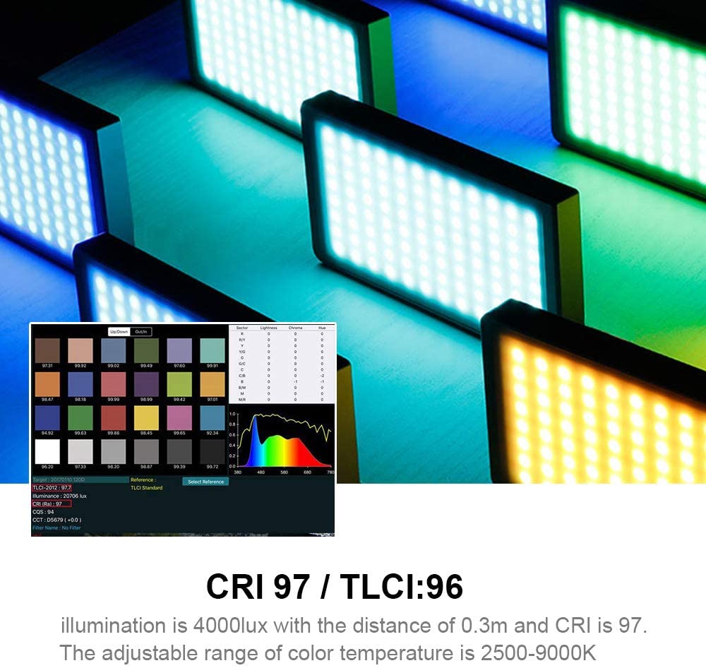 Falcon Eyes PockeLite F7 12W RGB LED videólámpa 2500-9000K beépített akkumulátorral, diffúzorral, méhsejtráccsal-12