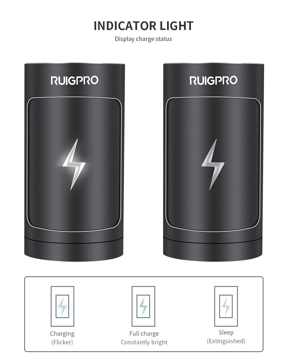 RUIGPRO Power Bank, USB-s akkumulátor töltő GoPro 8/7/6/5 szériához három foglalattal, microSD és SD kártyaolvasó-4