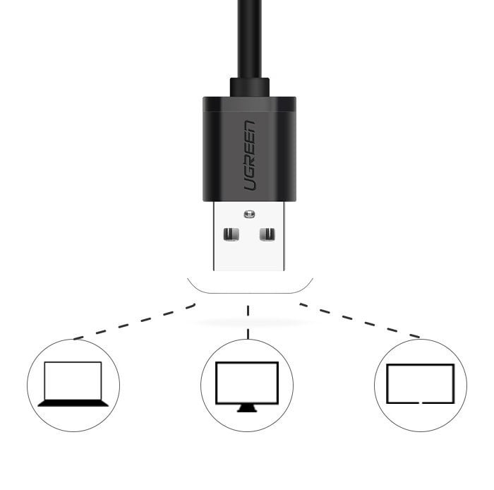 Ugreen USB 2.0 - 3.5mm mini jack külső hangkártya, adapter fehér (US205 30143)-16