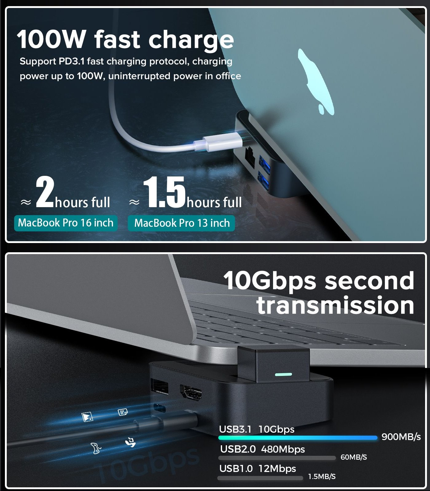 Joyroom S-H121 J-Cube MacBook dokkoló állomás space gray-3