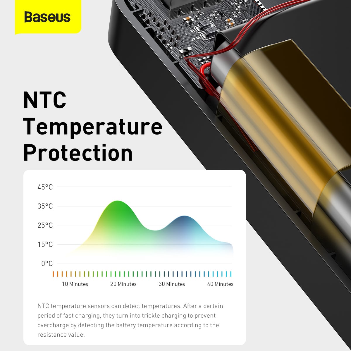 Baseus Bipow Powerbank 30000mAh 2xUSB / 1xUSB Type-C PD3.0 QC3.0 15W fekete (PPDML-K01)-3