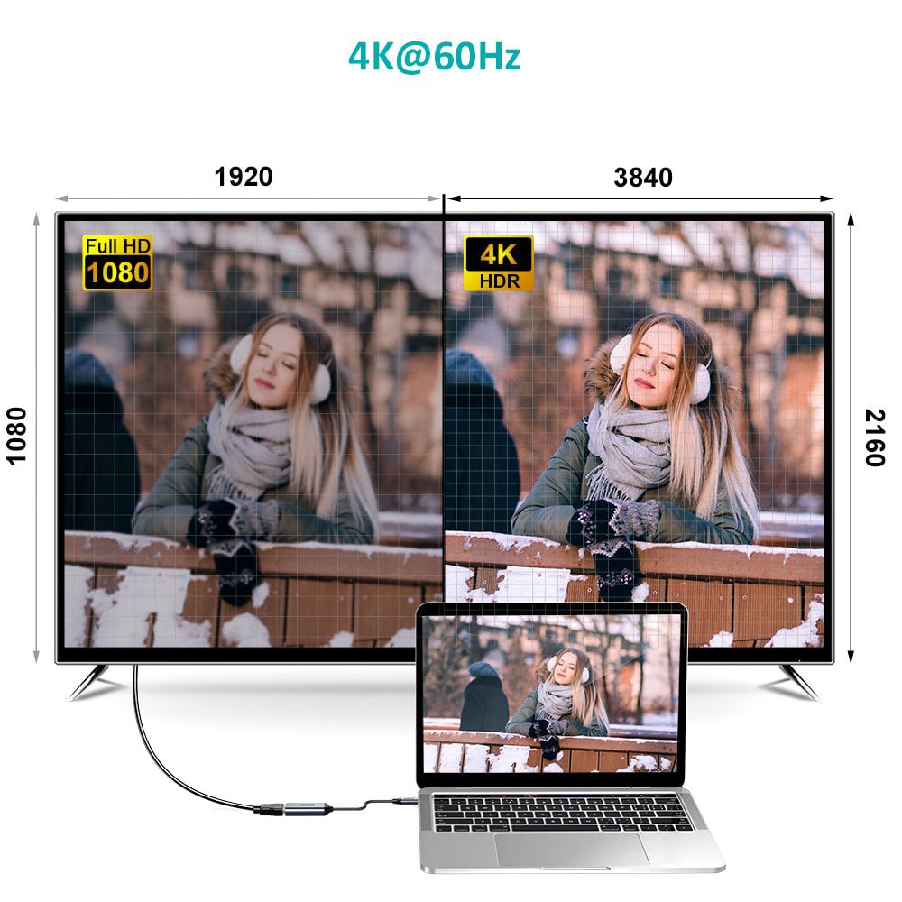 Choetech Egyirányú kábel adapter HUB USB Type C - HDMI 4K 60Hz szürke (HUB-H10)-5
